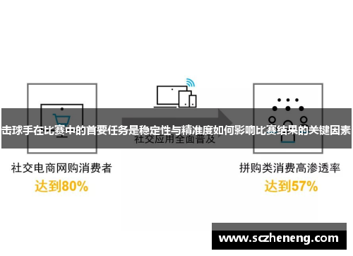 击球手在比赛中的首要任务是稳定性与精准度如何影响比赛结果的关键因素